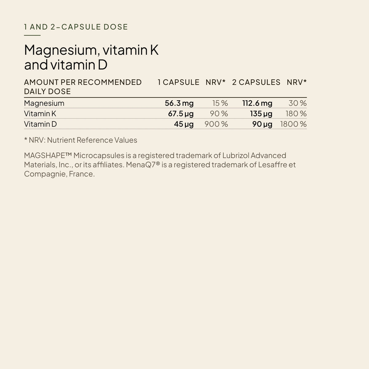 Bechi MicroVeg D+K+Mg · benefits