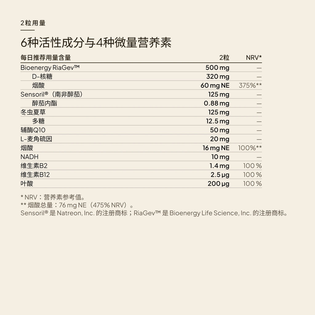 Bechi Cellgev · 功效