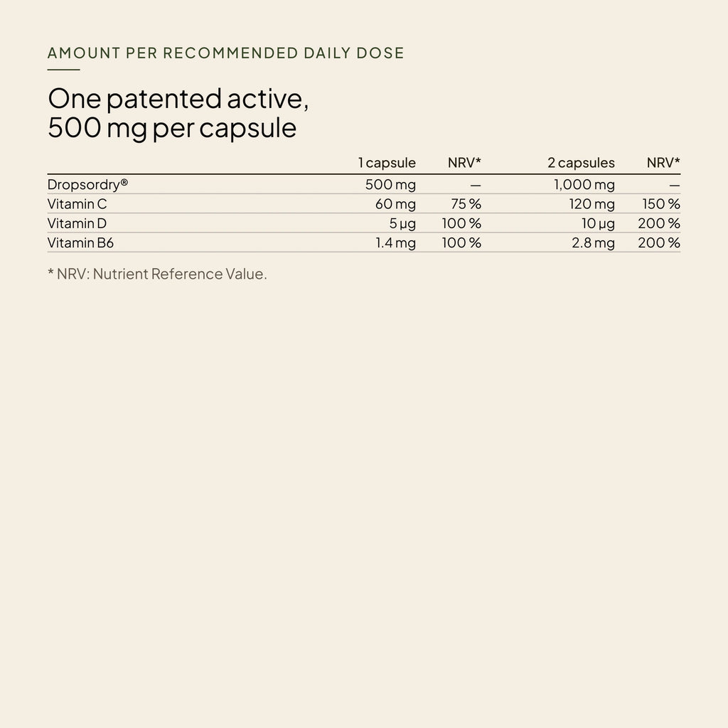 Bechi Dropstop · benefits