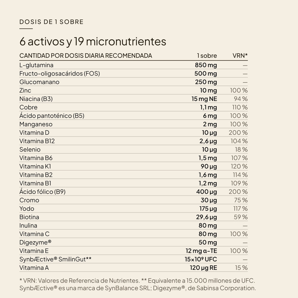 floraboost-2-beneficios