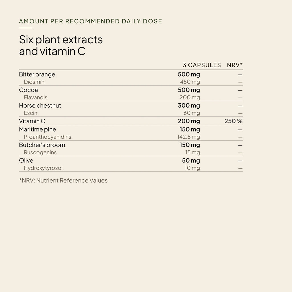 Bechi Vascuflex · benefits