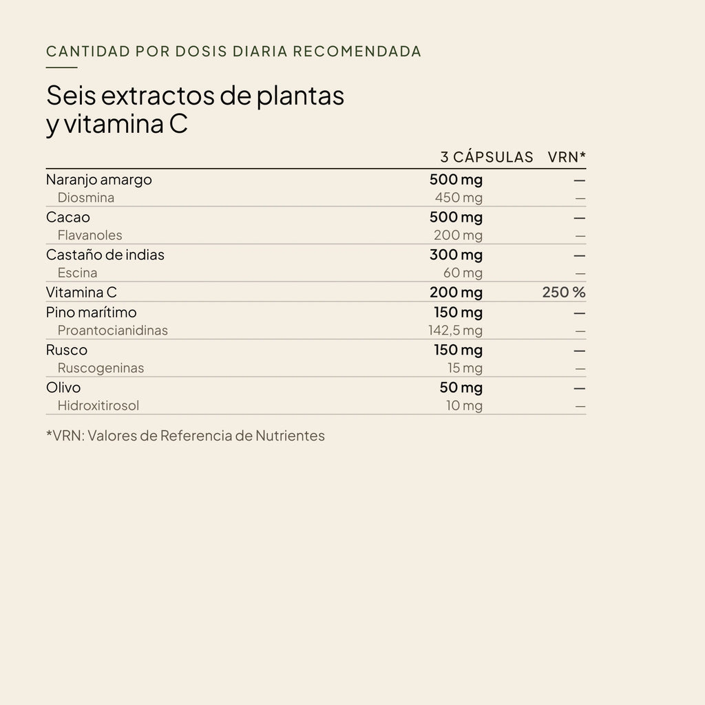 vascuflex-2-beneficios