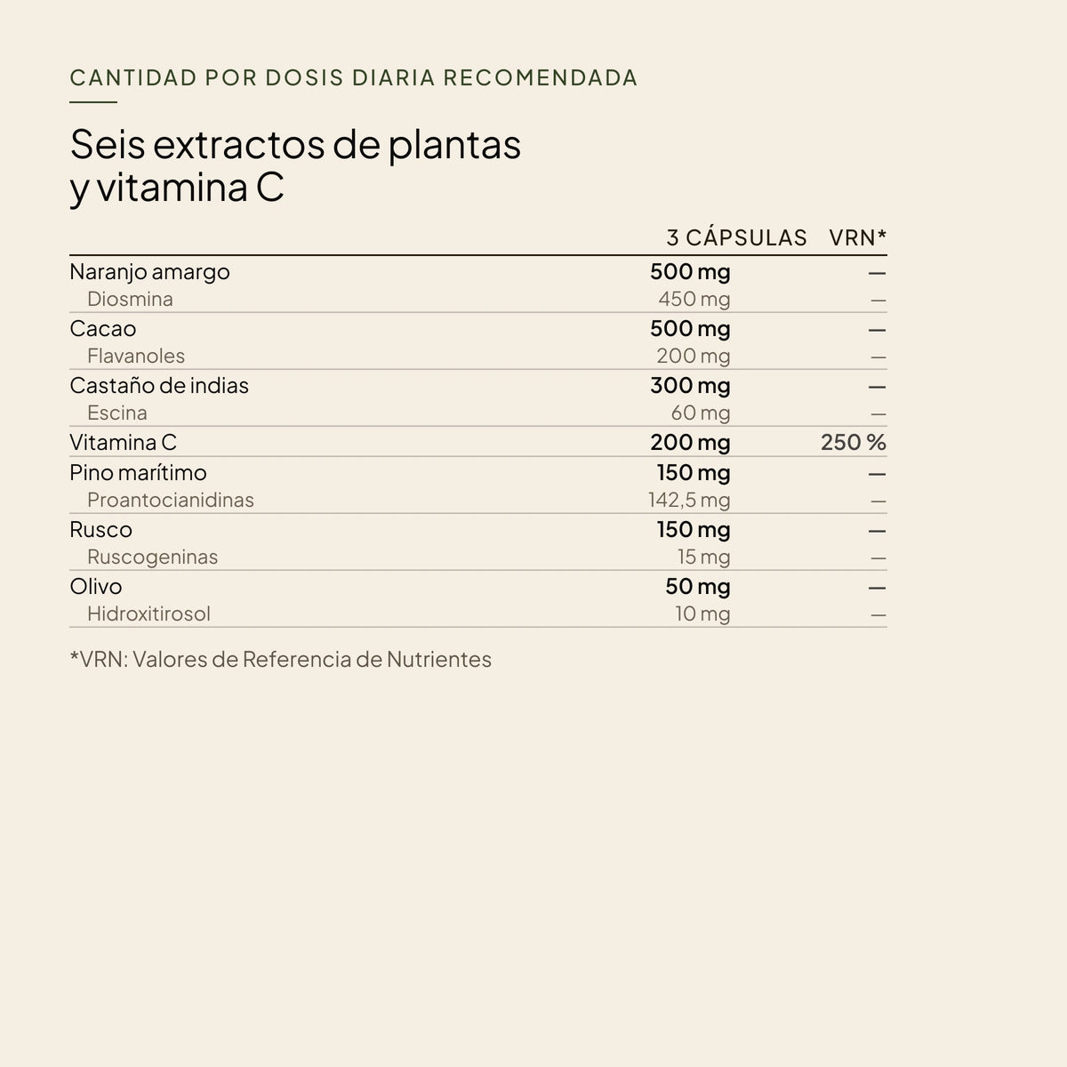 vascuflex-2-beneficios